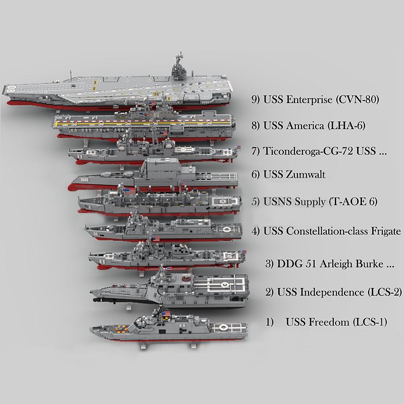 Goat Bricks United States Navy Building Blocks Model
